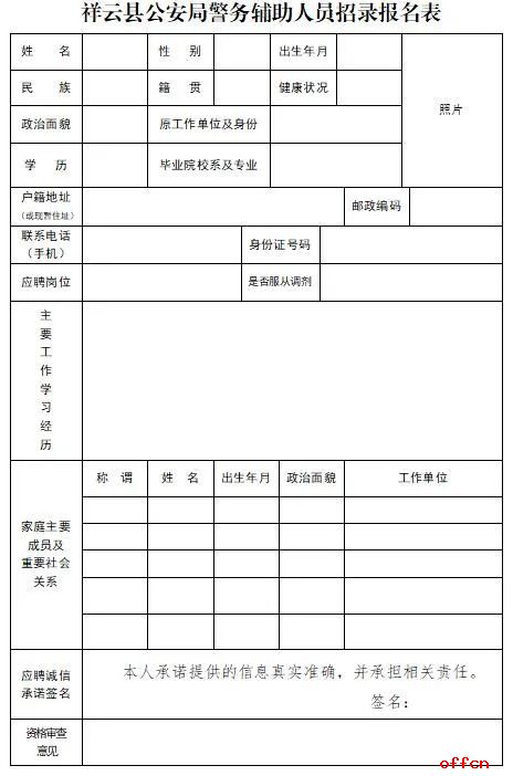 2022云南大理祥云县公安局招聘警务辅助人员公告（24人）